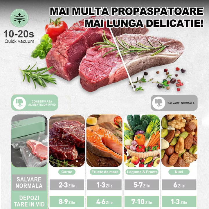 Aparat de Vidat și Sigilat Portabil 3 în 1 – 60kPa, Reîncărcabil, 30 cm, Digital LED, Vidare Umedă/Uscată, Pungi Incluse, Verde