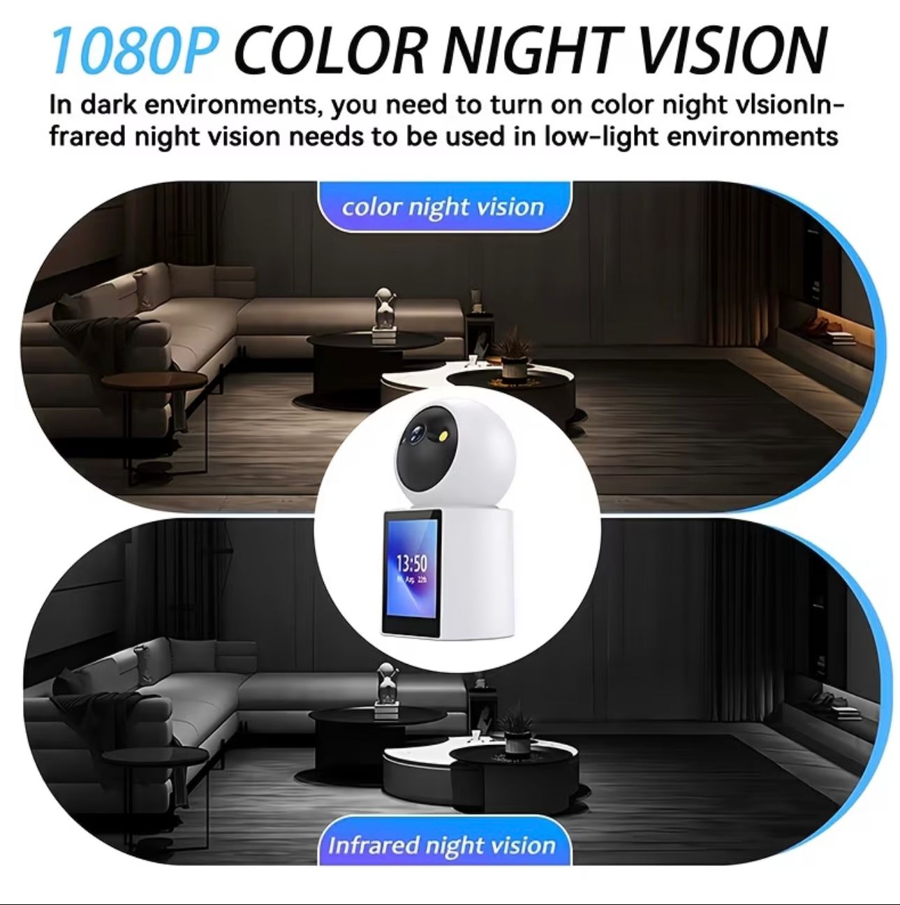 Cameră Pentru Bebelusi WiFi Monitor Video/Audio 1080P cu Vedere Nocturnă, Senzor de Mișcare și Ecran 2.8”