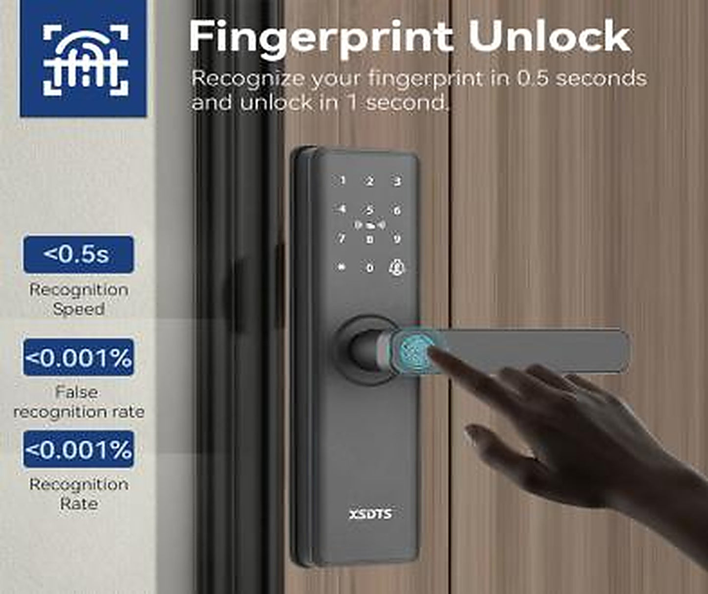 Incuietoare Inteligenta Wireless