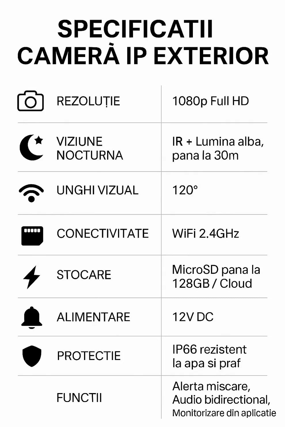 Pachet 2 Camere de Supraveghere WiFi Jortan JT-8161 – Full HD 1080P, Rotire 355°, Night Vision Color, Audio Bidirecțional, IP66