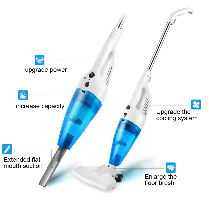 Aspirator Vertical 2 în 1 Portabil, 600W, cu Filtru HEPA și Cablu 4 m – Puternic, Compact, Ideal pentru Casă și Mașină