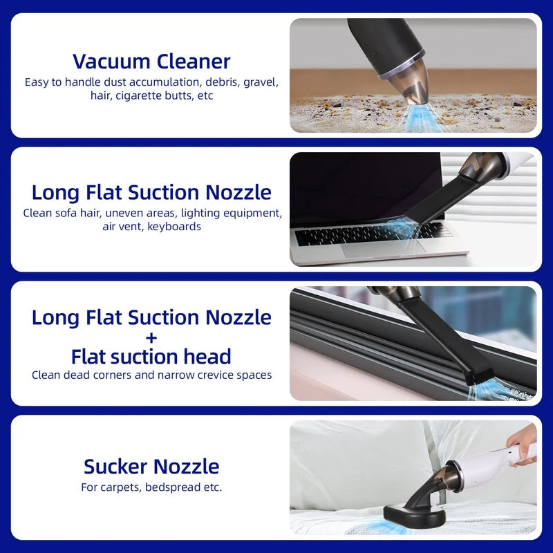 Aspirator Portabil Fără Fir 80W – Reîncărcabil USB-C, Filtru HEPA Lavabil, Puternic pentru Mașină, Casă și Birou