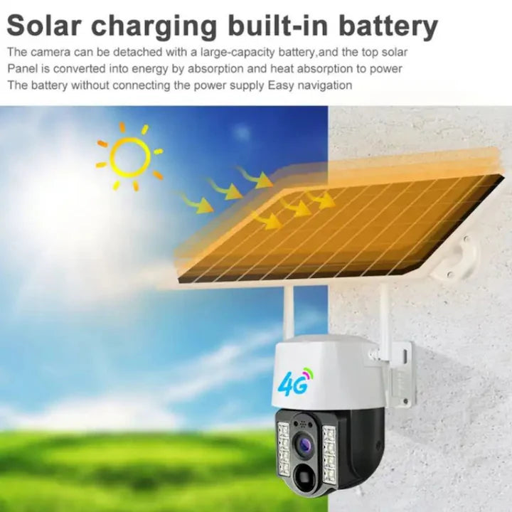 Cameră Solară de Securitate 3MP V380 4G cu Slot SIM – PTZ 355°, Night Vision Color, Detectare Inteligentă Mișcare, Tracking Automat, IP66, Interior/Exterior, Alb + CARD 64 Gb CADOU