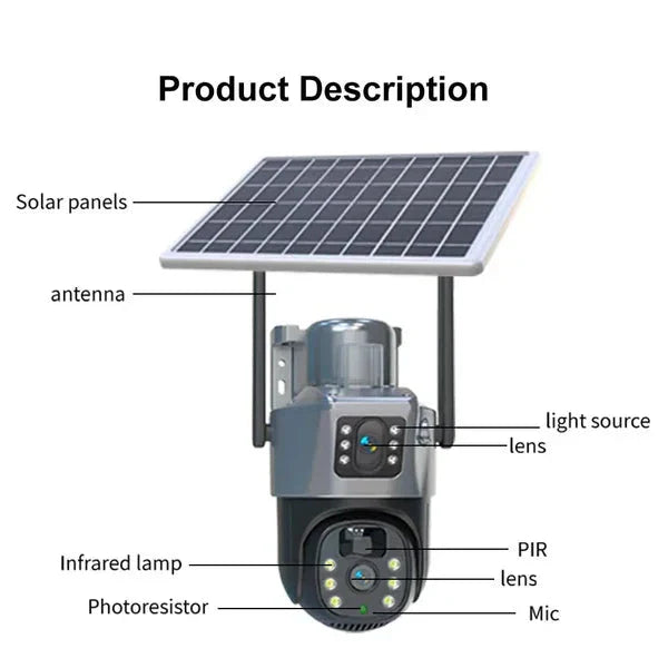 Cameră Supraveghere Visuron 4K cu Panou Solar – Dubla Lentilă, 360°, Zoom 10X + Card 32GB !