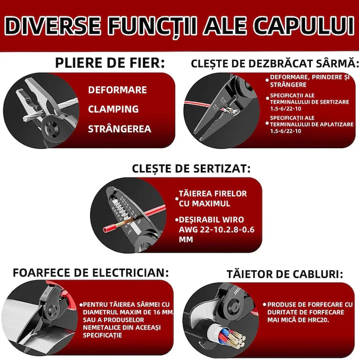 Set Clește Multifuncțional 5 în 1 Profesional – Clește, Foarfecă, Tăietor Cabluri, Sertizare & Decablare, Mâner Anti-Alunecare, Cutie Depozitare