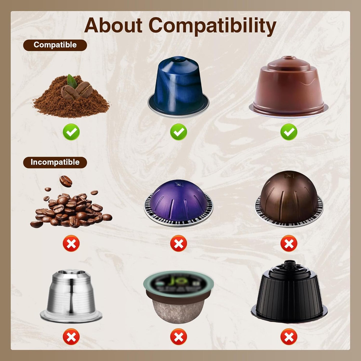 Espressor Portabil 3 în 1 cu Încălzire – Compatibil Capsule & Cafea Măcinată, 15 Bari, USB-C, Ideal pentru Călătorii și Camping