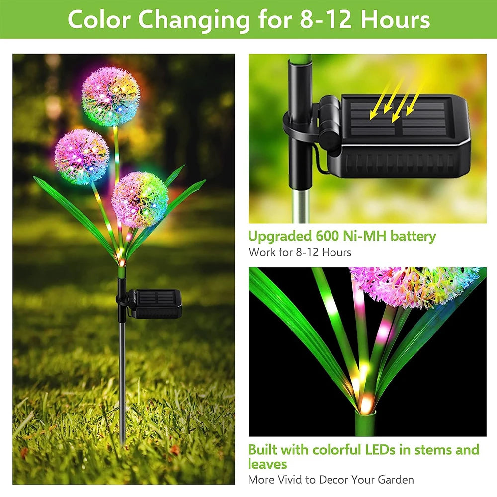 Set 2 Lămpi Solare LED Papadie – Magie Multicoloră în Grădină, Terasă sau Curte, Rezistente la Apă