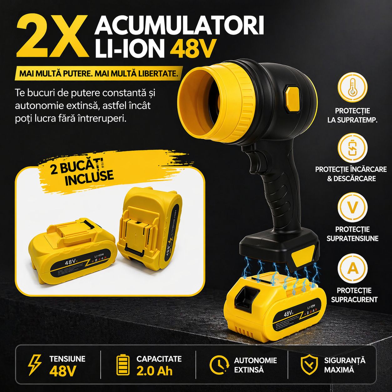 Suflantă Aer Turbo Portabilă 1050W, 34.000 RPM – 2 Acumulatori 48V, Compactă, Puternică, Fără Fir